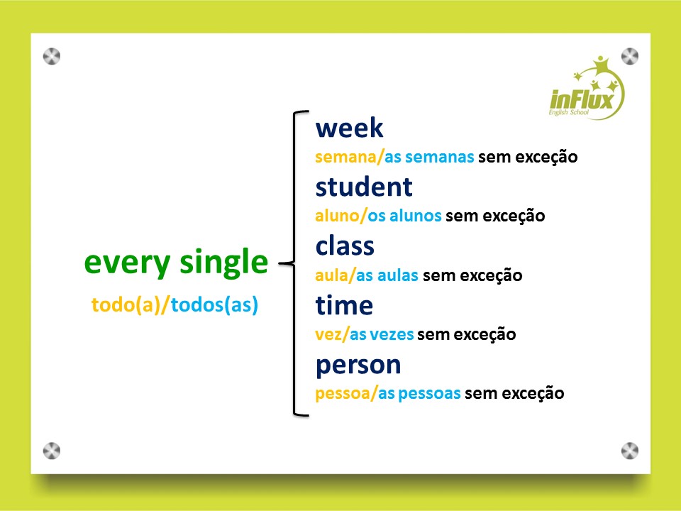 Dias da semana em inglês: saiba os significados e como aplicá-los