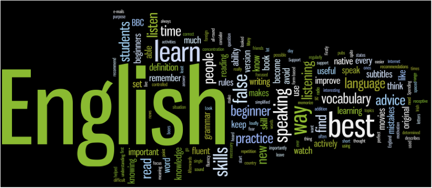 learning-english-wordle1.png