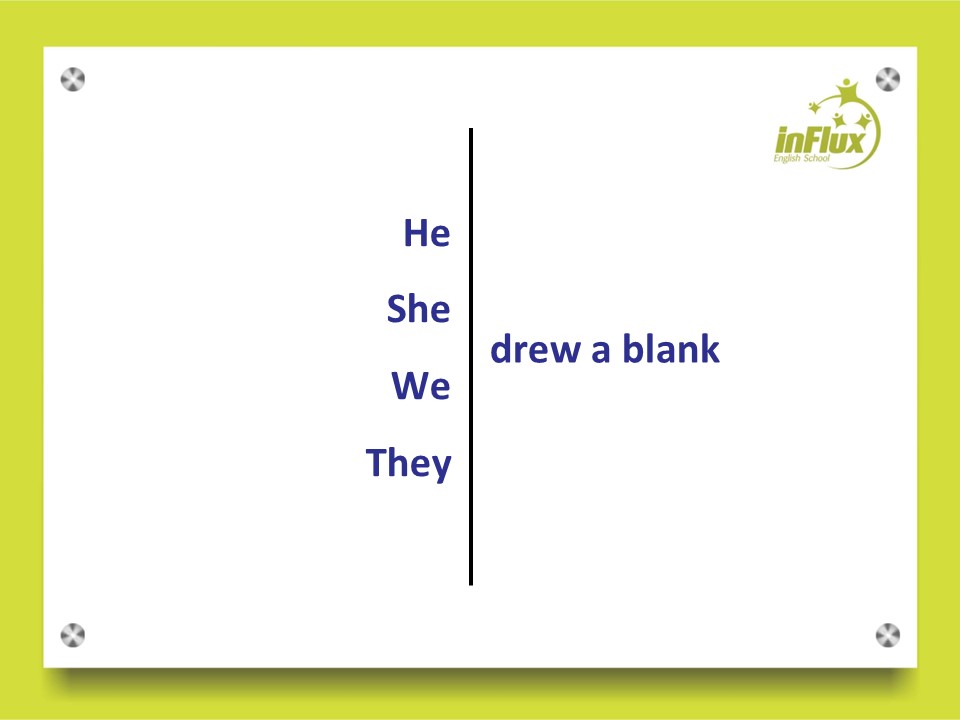 O que significa "drew a blank" em inglês? - inFlux Blog