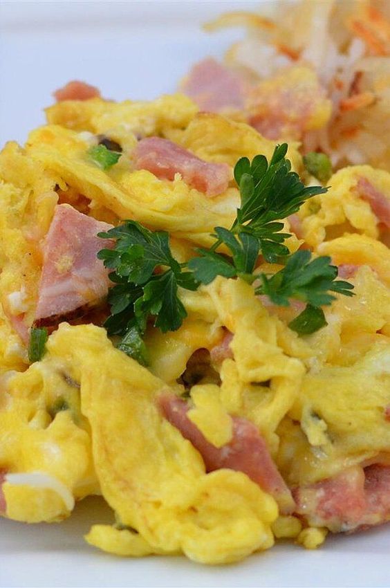 inFlux blog - chunks - american breakfast - ham and eggs