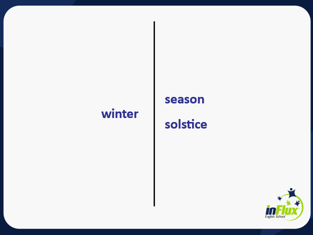 winter season, winter solstice, chunks com a palavra "winter" em inglês