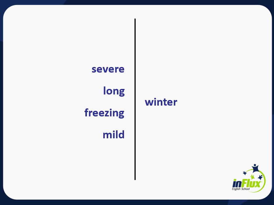 quadro lexical com a palavra winter, inverno em inglês, severe winter, long winter, freezing winter, mild winter